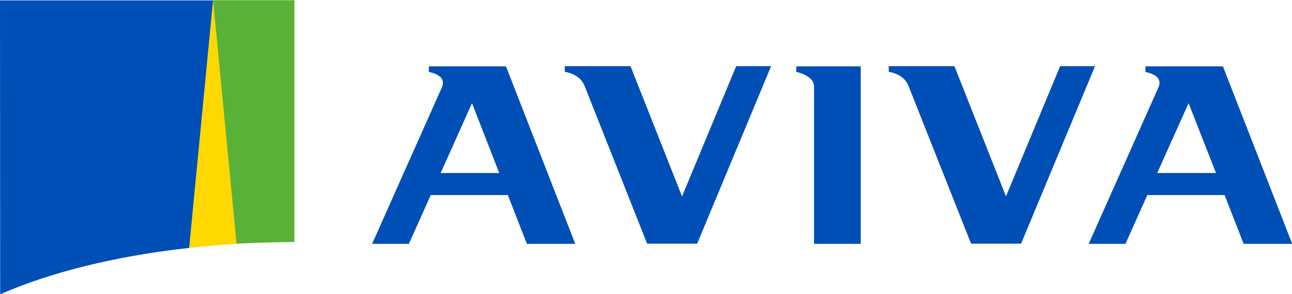 aviva